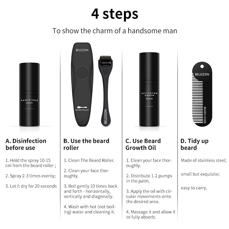 Beard Growth Kit